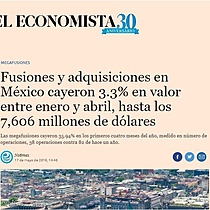 Fusiones y adquisiciones en Mxico cayeron 3.3% en valor entre enero y abril, hasta los 7,606 millones de dlares